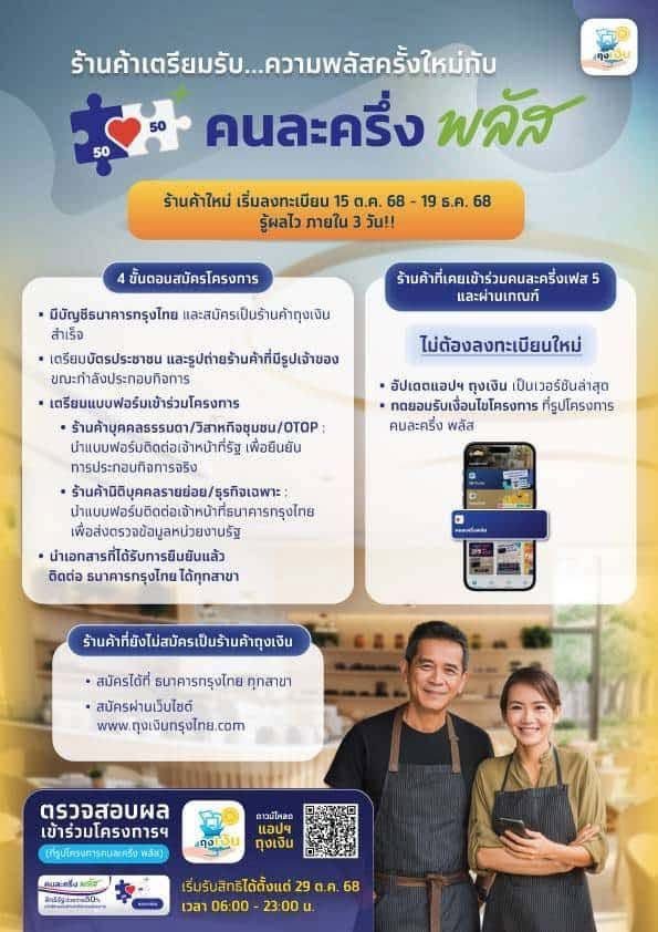 ✨พช.สุรินทร์✨  “Shopping Idea สืบสาน สร้างสรรค์ สานต่อความสำเร็จ “Surin Successful” Season 2”เชิญชวนผู้ประกอบการ OTOP สมัครเข้าร่วมโครงการ “คนละครึ่ง พลัส” เพื่อเพิ่มรายได้ให้ผู้ประกอบการชุมชน 