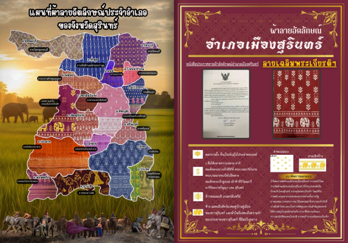 สำนักงานพัฒนาชุมชนจังหวัดสุรินทร์ ประชาสัมพันธ์ลายผ้าอัตลักษณ์ประจำอำเภอในจังหวัดสุรินทร์