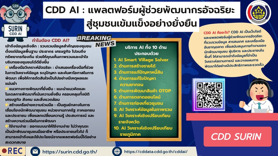 สำนักงานพัฒนาชุมชนจังหวัดสุรินทร์ ส่งเสริมการใช้งาน "CDD AI" รู้ลึก รู้จริง เรื่องงานพัฒนาชุมชน สู่เป้าหมายสร้างชุมชนเข้มแข็งและยั่งยืน