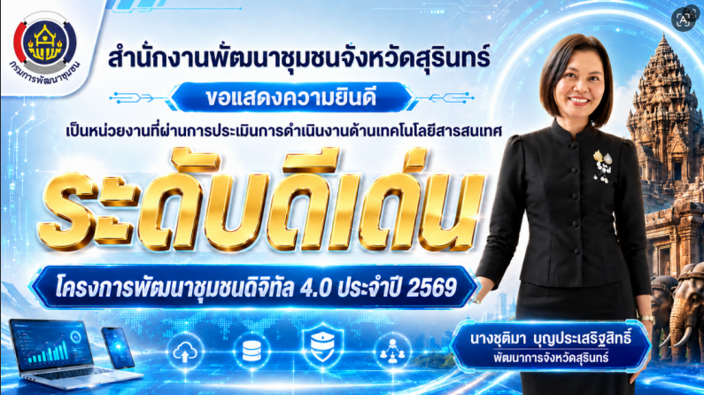 สำนักงานพัฒนาชุมชนจังหวัดสุรินทร์ ได้รับการคัดเลือกเป็นหน่วยงานที่มีผลการดำเนินงานด้านเทคโนโลยีสารสนเทศดีเด่น ภายใต้โครงการพัฒนาชุมชนดิจิทัล 4.0 ประจำปี 2569