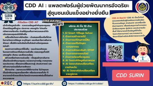 สำนักงานพัฒนาชุมชนจังหวัดสุรินทร์ ส่งเสริมการใช้งาน "CDD AI" รู้ลึก รู้จริง เรื่องงานพัฒนาชุมชน สู่เป้าหมายสร้างชุมชนเข้มแข็งและยั่งยืน